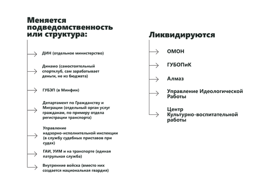 shto_zmyanyaetstsa.png shto_zmyanyaetstsa.png