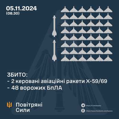 straty_bpla_05_11_2024.jpg straty_bpla_05_11_2024.jpg