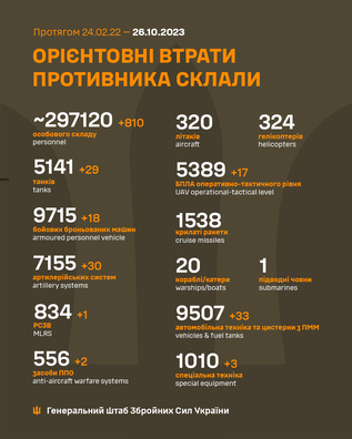 straty_rf_26_10.jpg straty_rf_26_10.jpg