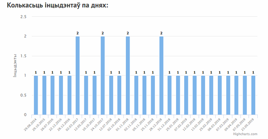 sud_2_3.png sud_2_3.png