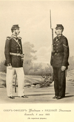 Так выглядалі супрацоўнікі этапных камандаў у Расіі падчас Паўстання 1863 г. Так выглядалі супрацоўнікі этапных камандаў у Расіі падчас Паўстання 1863 г.