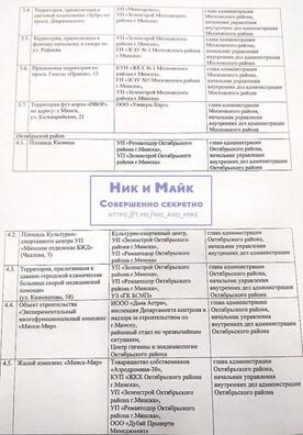 3/5 territorii_osobogo_kontrolya___03_logo.jpg