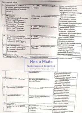 2/5 territorii_osobogo_kontrolya___04_logo.jpg