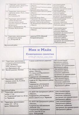 4/5 territorii_osobogo_kontrolya___05_logo.jpg