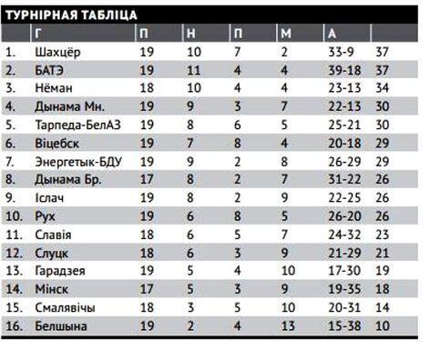 turnirnaja_tablica_futbol.jpg turnirnaja_tablica_futbol.jpg