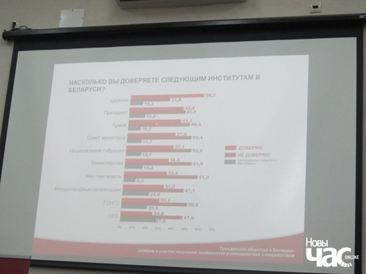 11/11 ustojlivae_razviccjo_017_logo.jpg