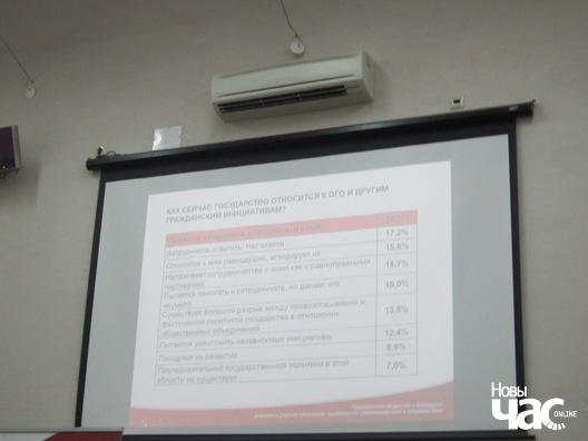 7/11 ustojlivae_razviccjo_022_logo.jpg