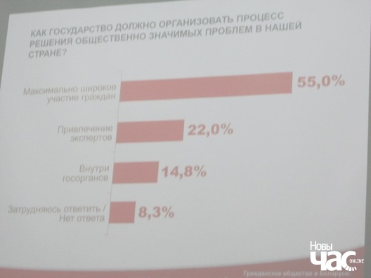 5/11 ustojlivae_razviccjo_024_logo.jpg