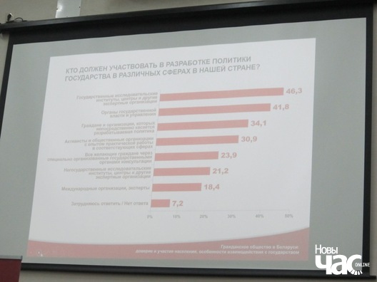 2/11 ustojlivae_razviccjo_025_logo.jpg