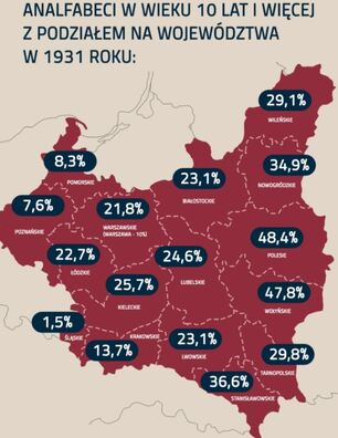 Узровень непісьменнасці жыхароў Польшчы ў 1931 годзе крыніца: Polskie Radio S.A. Узровень непісьменнасці жыхароў Польшчы ў 1931 годзе крыніца: Polskie Radio S.A.