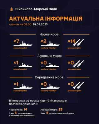 Інфаграфіка Генштаба УСУ Інфаграфіка Генштаба УСУ