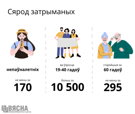 1/4 zatrumanni_2020_be2_logo.png