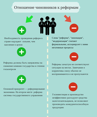 chinovniki_3.jpg chinovniki_3.jpg