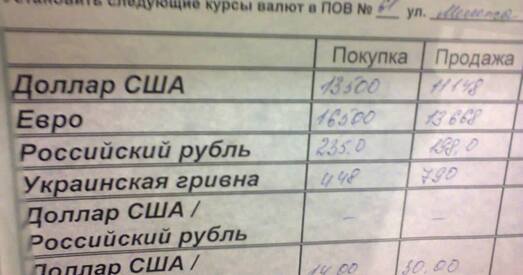 Цудоўнае побач: у абменніках курс пакупкі валюты вышэйшы за курс продажу