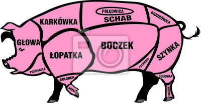 obraz_plakat_tusza_wieprzowa_polska_wieprzowina.jpg obraz_plakat_tusza_wieprzowa_polska_wieprzowina.jpg