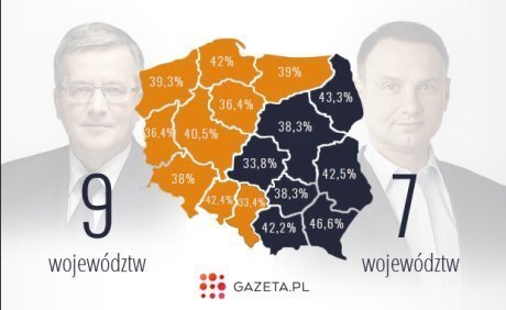 poland_divided.jpg poland_divided.jpg