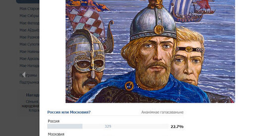 У апытанцы «СБ» большасць выказалася за ўжыванне назвы «Масковія» замест «Расія»