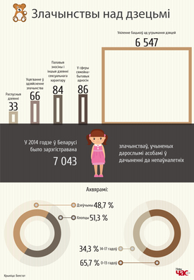 zlacynstvy_nad_dziecjmi_nc.jpg zlacynstvy_nad_dziecjmi_nc.jpg