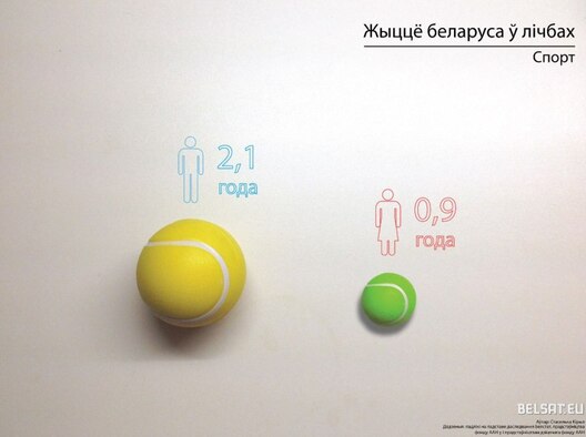 2._zhytstse_belarusa_sport.jpg 2._zhytstse_belarusa_sport.jpg