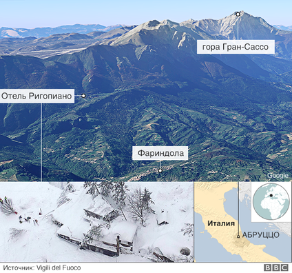 _93663784_italy_avalanche_v2_624_russian.png _93663784_italy_avalanche_v2_624_russian.png