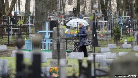 Вайсковыя могілкі ў Мінску Вайсковыя могілкі ў Мінску