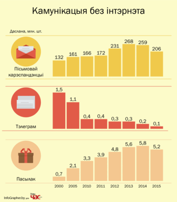 dzen_bez_neta.gif dzen_bez_neta.gif