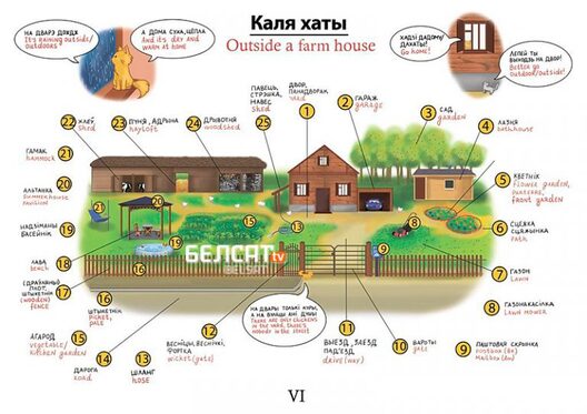 Працоўная версія старонкі «Каля хаты» Працоўная версія старонкі «Каля хаты»