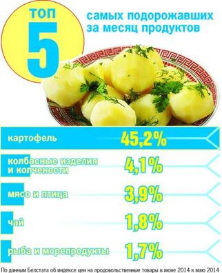 products_prices.jpg products_prices.jpg